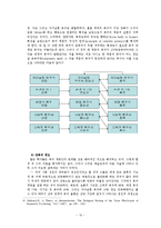 [교육행정] 동기이론-10
