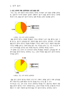 [교육심리학] 학업 성취도와 도덕성-6