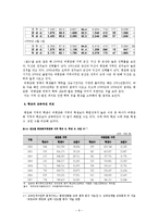 [교육사회] 평준화와 비평준화 지역의 비교-9