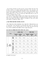 [교육사회] 평준화와 비평준화 지역의 비교-10