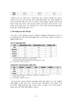 [교육사회] 평준화와 비평준화 지역의 비교-12