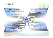 [사업계획서] 여성층을 타겟으로 한 꽃잎 호프-9