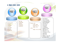 [사업계획서] 여성층을 타겟으로 한 꽃잎 호프-12