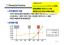 [사업계획서] 여행 정보 사이트-17