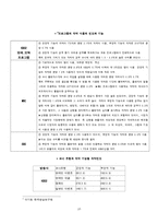 [방송자막] 자막이 가지는 힘-10