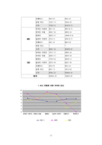 [방송자막] 자막이 가지는 힘-11
