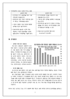 [정부규제] 가격제한폭 제도에 대한 고찰-2