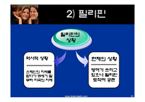 영어 공용화의 득과 실-15