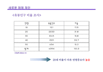 [매체기획론] 뉴미디어 제안 기획서-13