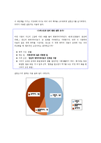 양심적 병역 거부-7