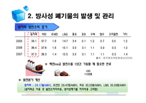 [협상론] 방사성폐기물저장고 건설 갈등 -부안 방폐장 갈등사례를 중심으로-5