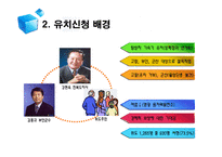 [협상론] 방사성폐기물저장고 건설 갈등 -부안 방폐장 갈등사례를 중심으로-14