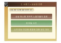 [정치학] 미디어 속 2차원적 권력-5