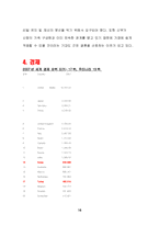 [이문화] 터키 분석-16