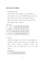 [이문화] 터키 분석-17