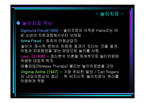 [아동심리학] 10장 아동상담-20