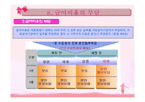 의료급여법 레포트-14