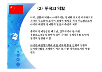 APEC(아시아 태평양 경제 협력체)-19
