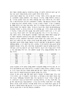 [정치사회학] 미디어 속 2차원적 권력 -의제설정을 중심으로-3