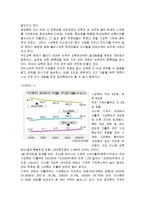 조기유학에 대하여-7