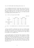 노숙자의 주거문제-5