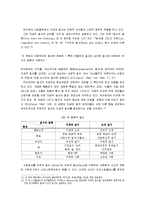 하이에크의 자생적 질서 이론-13