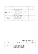 신문분석 레포트-6