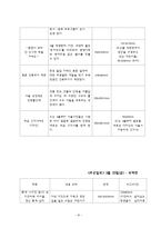 신문분석 레포트-9
