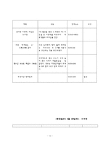 신문분석 레포트-15