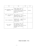 신문분석 레포트-16