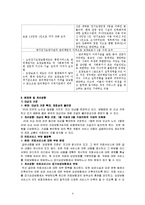 [노인보험] 노인장기요양보험-4