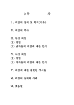 [성과 가족 레포트] 피임-1