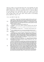 [정보사회] 웹사이트 `디시인사이드` 분석-6