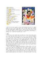 [정보사회] 웹사이트 `디시인사이드` 분석-8