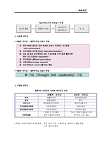 [조직행태론] 10장. 부문간 갈등의 조정, 11장. 효과적인 리더십의 개발, 12 장 조직수준에서의 인간존중경영-10