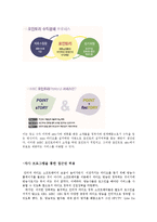 [매스컴, 인터넷비즈니스] NPR, BBC, iMBC 디지털 라디오-9