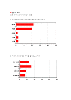 [여가학] 청소년 여가-8
