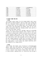 군산과 목포 두 개항장의 비교-9