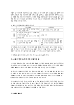 [스포츠 사회학] 프로농구(KBL)에서 용병제도의 문제점과 대안-2