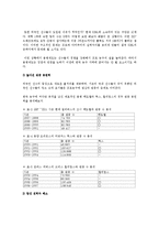 [스포츠 사회학] 프로농구(KBL)에서 용병제도의 문제점과 대안-3