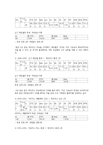 [스포츠 사회학] 프로농구(KBL)에서 용병제도의 문제점과 대안-7