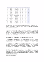 [스포츠 사회학] 프로농구(KBL)에서 용병제도의 문제점과 대안-12