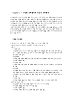 결혼과 부모역할 -가족형태와 세계적 이색 풍습-3