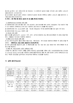 [치과생체재료] 치과용 석고의 특성 관찰-2