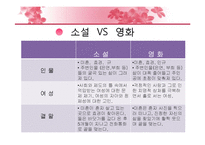 [한국문학과 미디어] 전경린 `내 생에 꼭 하루뿐일 특별한 날`-17