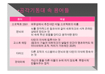 [sf문학] SF 애니메이션 공각기동대-15