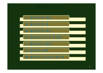 움라우트 레포트-2