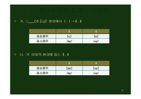 움라우트 레포트-17