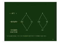 움라우트 레포트-18