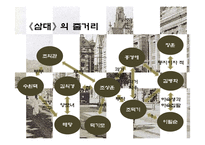 [문학] 1920년대 조선의 생활상 -염상섭의 삼대를 중심으로-5